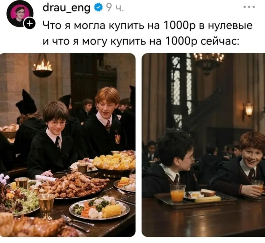 бюджет и точка