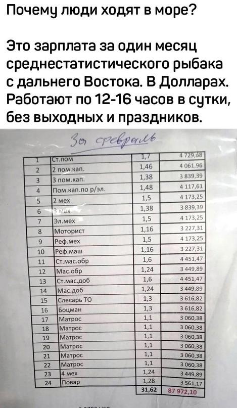 Работа сложная, но того стоит