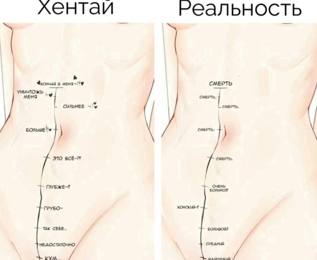 Мне сложно сделать выбор