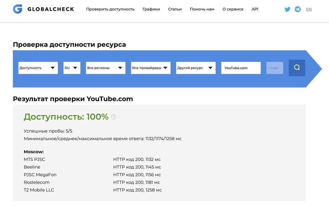 &#9889;️ YouTube вновь стал доступен в России