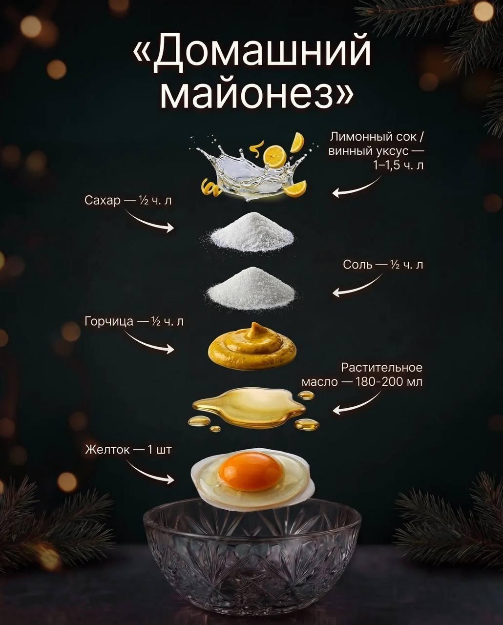 Почему у кого-то салат «как в ресторане»,