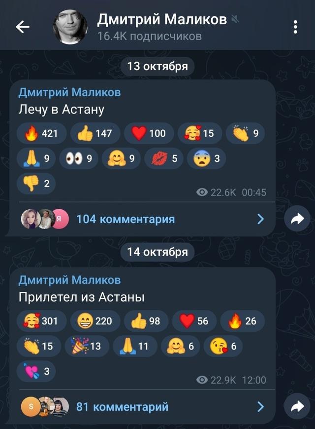 Лучшее управление каналом