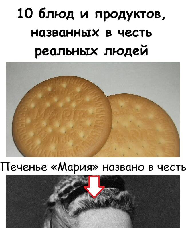 10 популярных блюд и продуктов, названия которых появились совсем не случайно