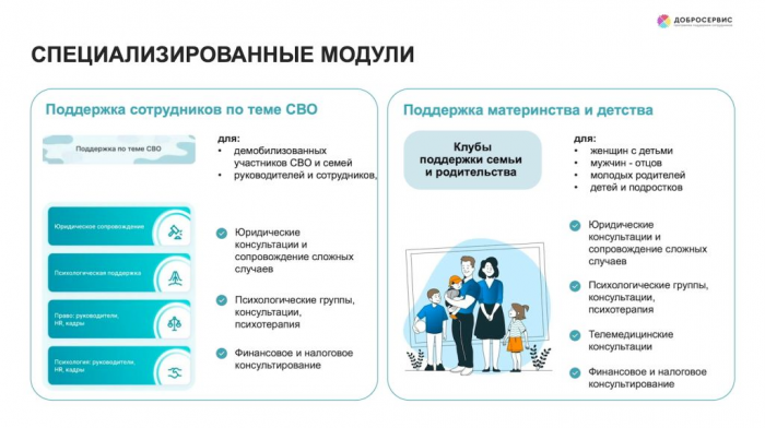 Сделано в Ростехе: программа поддержки сотрудников «Добросервис»