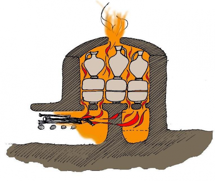 Почему древнегреческие амфоры делали с неустойчивым дном