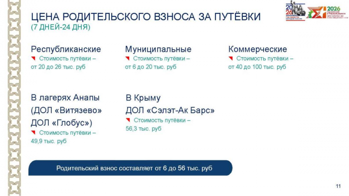 Море, палаточные лагеря и бесплатные путевки – что ждет детей Татарстана этим летом