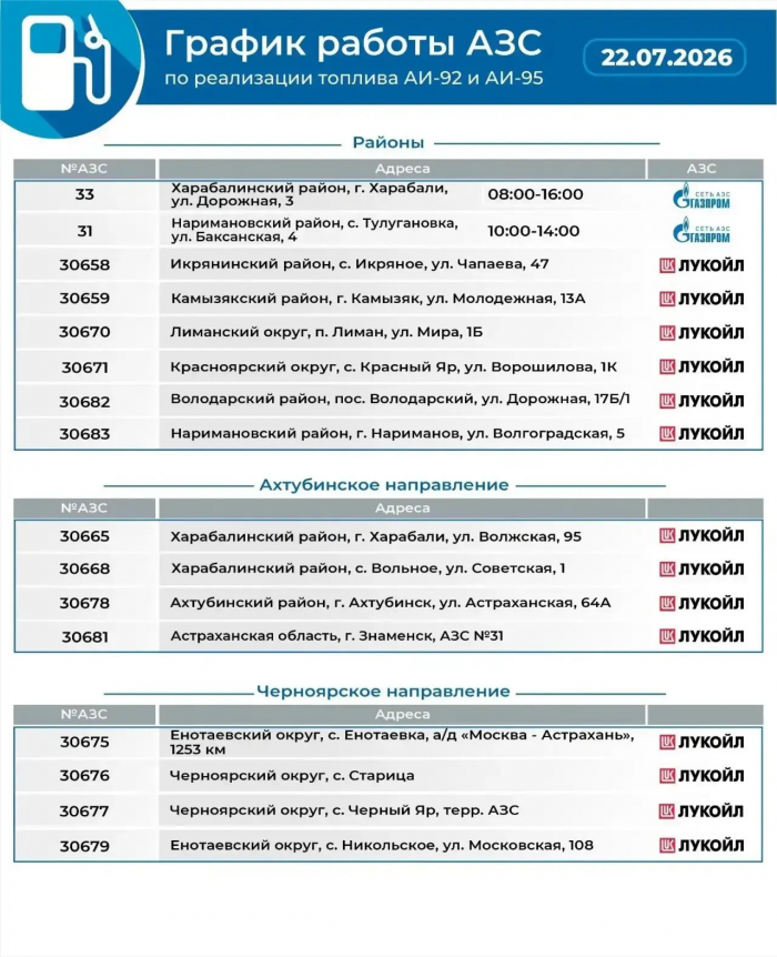 Где заправиться: график работы астраханских АЗС на 22 июля