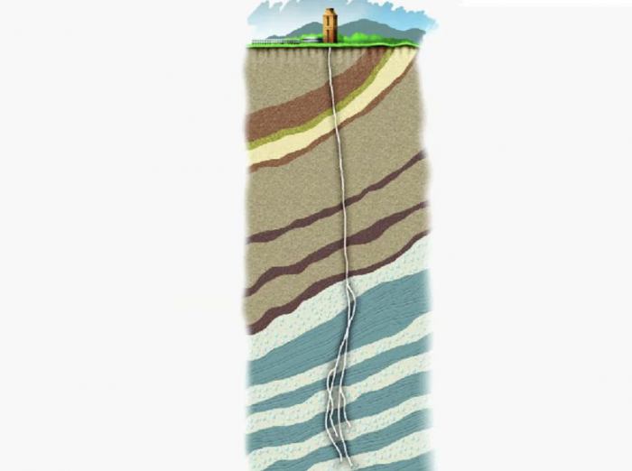 33 года назад люди пробурили скважину глубже Марианской впадины, но потом ее закрыли. Перед закрытием снизу слышали звук