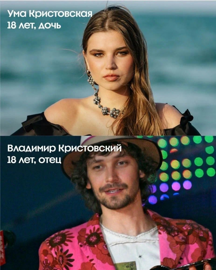 Второй сезон шоу «Выживалити. Наследники»: полный список участников — детей звезд, которым предстоит выживать в джунглях