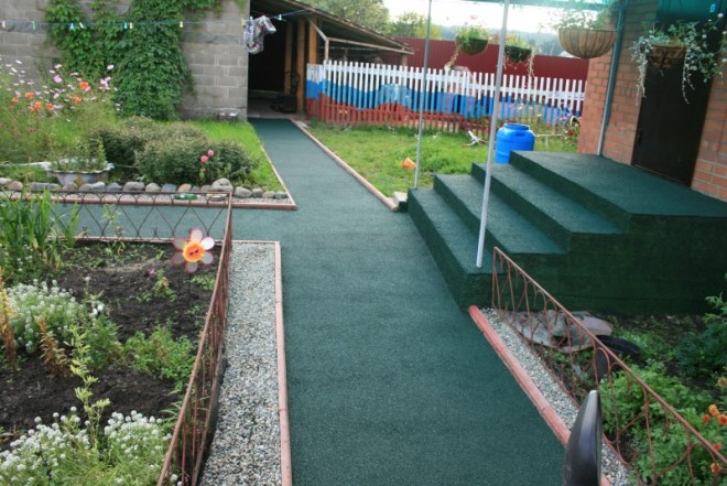 Дизайн двора частного дома: правила создания гармоничного пространства в разных стилях (124 фото)