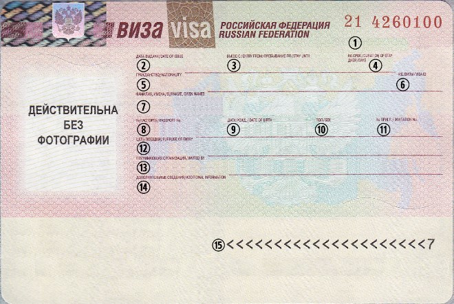 Разрешение на работу: кому и зачем нужно