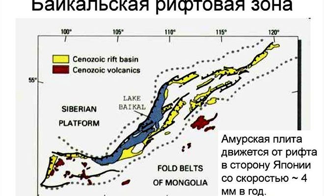 Озеро Байкал по своей природе является затопленным разломом. Ученые показали на видео, как он выглядит без воды