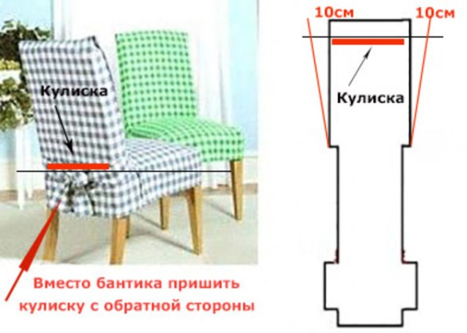 Чехлы на стулья: как создать стильный вариант декора мебели своими руками (74 фото)