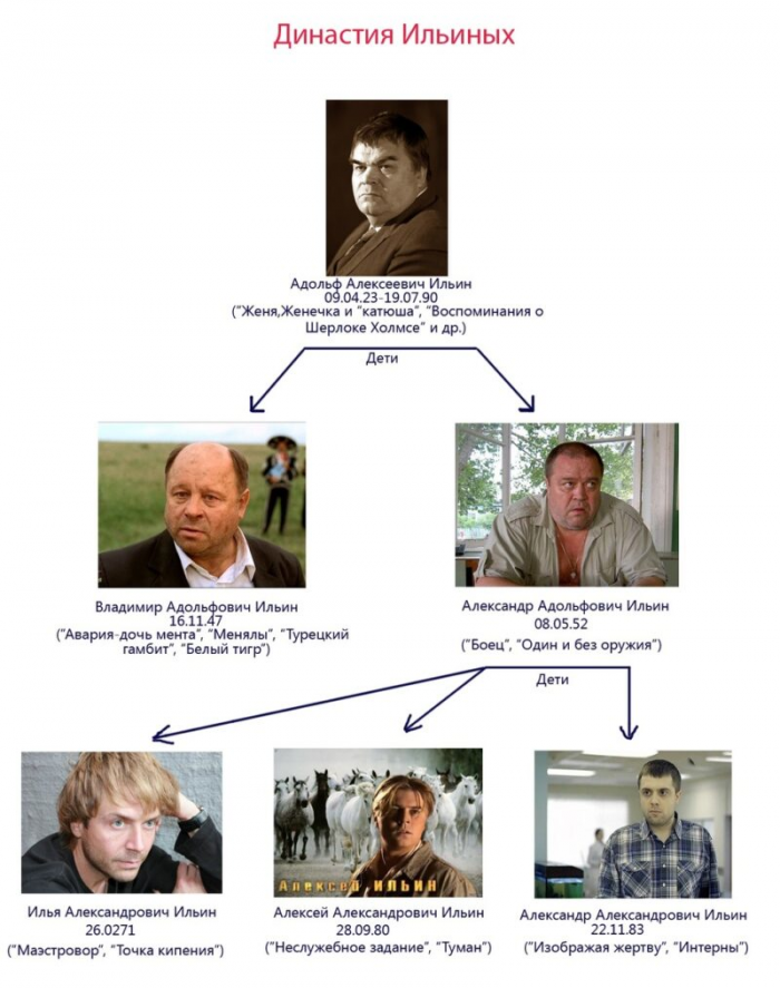 «Он не сломался»: 78-летний Владимир Ильин борется с раком, но продолжает творить и жить в уединении