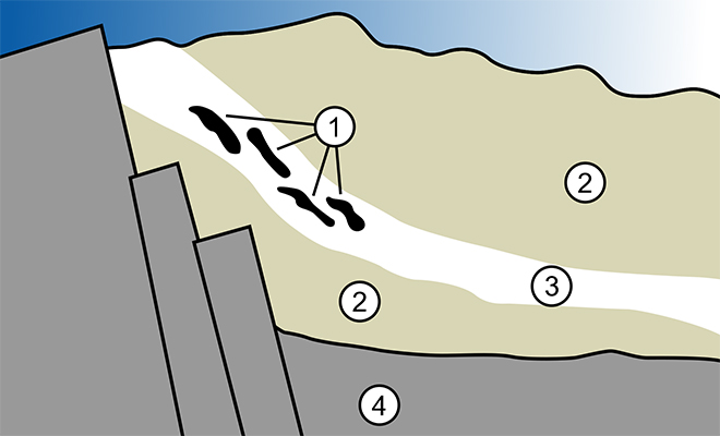 Ядерный реактор в Африке работал 2 миллиарда лет. Его считали природным, но машина несколько раз включалась извне