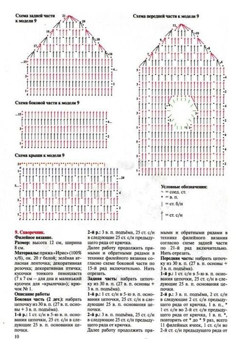 Домики. 🏠Вяжем домики и создаем Новогоднее настроение и уют в интерьере. Идеи для вдохновения, схемы