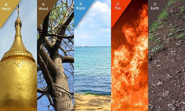 Цвета 2026 года Огненной Красной Лошади. Какие оттенки использовать в интерьере, одежде и еде для привлечения удачи?