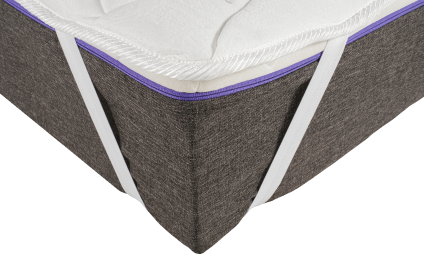 Какие бывают типы крепления наматрасников. Как определить подходящий вариант