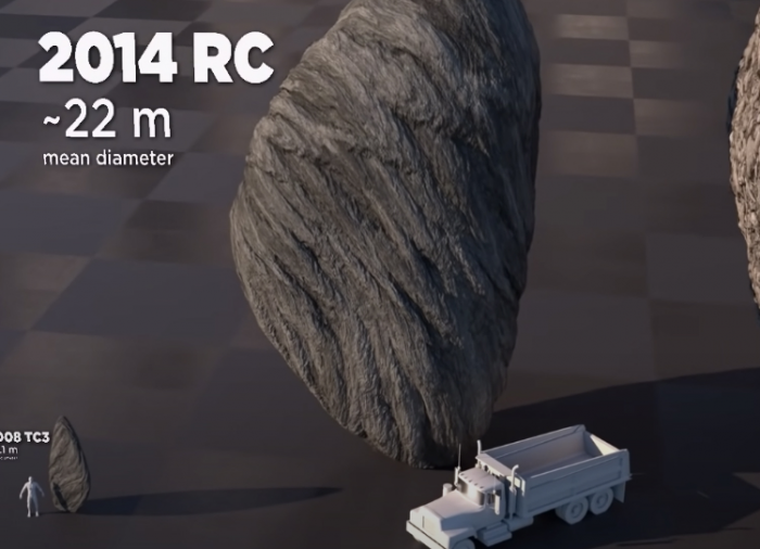 20 известных астероидов по сравнению с городом-миллионником: сопоставляем размеры
