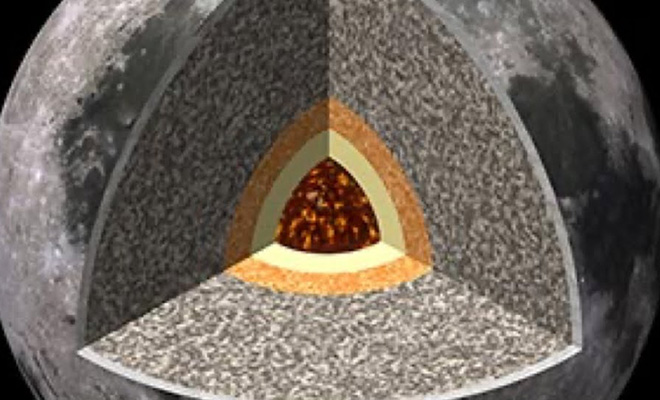 Луна внутри не просто каменная: ученые показали, что находится внутри земного спутника