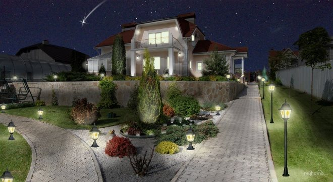 Дизайн двора частного дома: правила создания гармоничного пространства в разных стилях (124 фото)