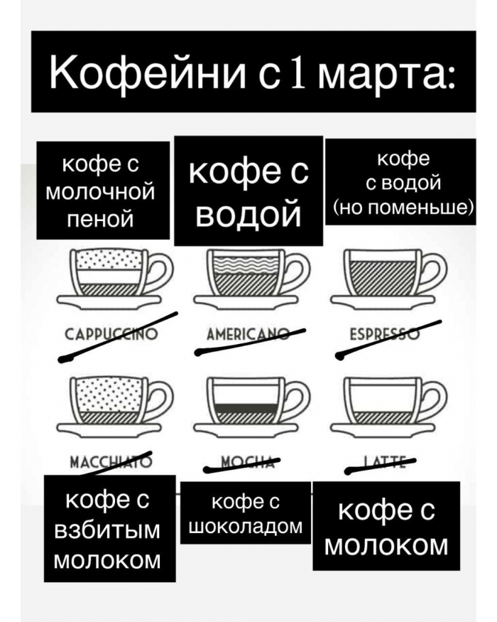 13 самых смешных картинок недели и последняя 5G-вышка