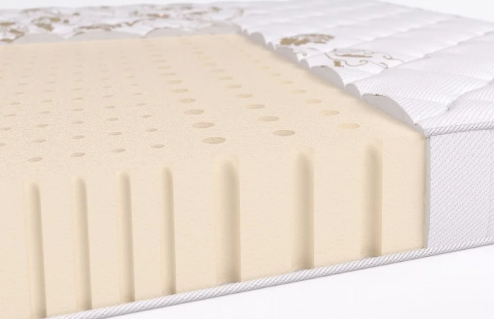 Какие бывают типы крепления наматрасников. Как определить подходящий вариант