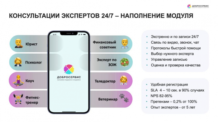Сделано в Ростехе: программа поддержки сотрудников «Добросервис»