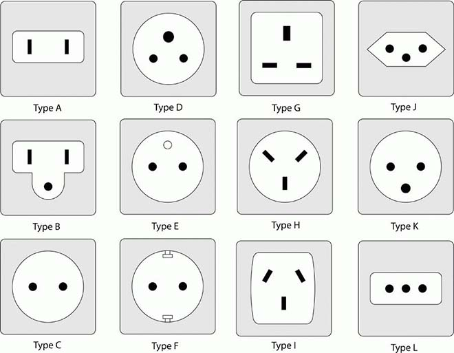 Розетки в интерьере: актуальные комбинации дизайна и высоких технологий (99 фото)