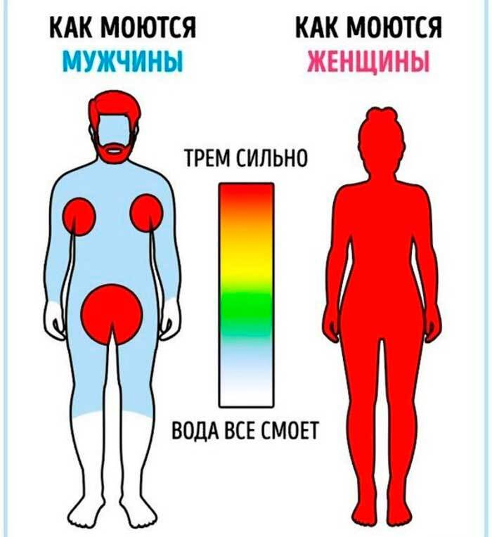 Поднимающая настроения подборка самых смешных и жизненных картинок и мемов!