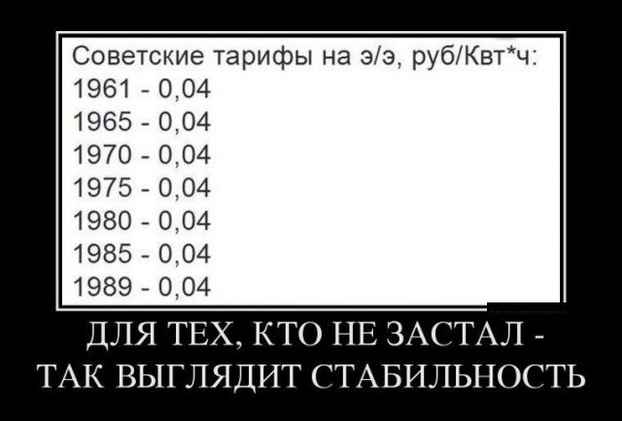 Подборка демотиваторов с черноватым юмором