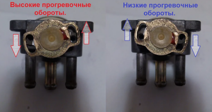 Почему двигателю иногда нужны высокие обороты: личный взгляд на городскую езду и трассу