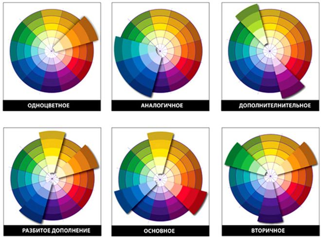 Полки в ванную комнату: фото, виды, материалы изготовления (78 фото)