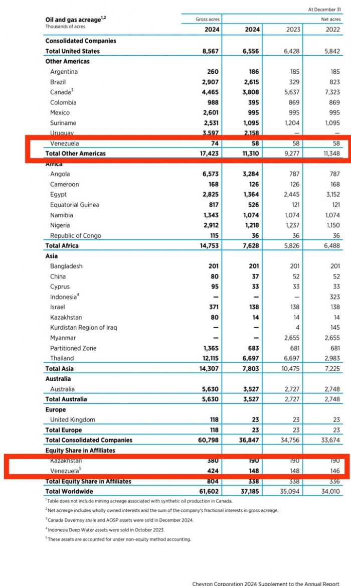 Властелин-делец и любители лёгких сделок