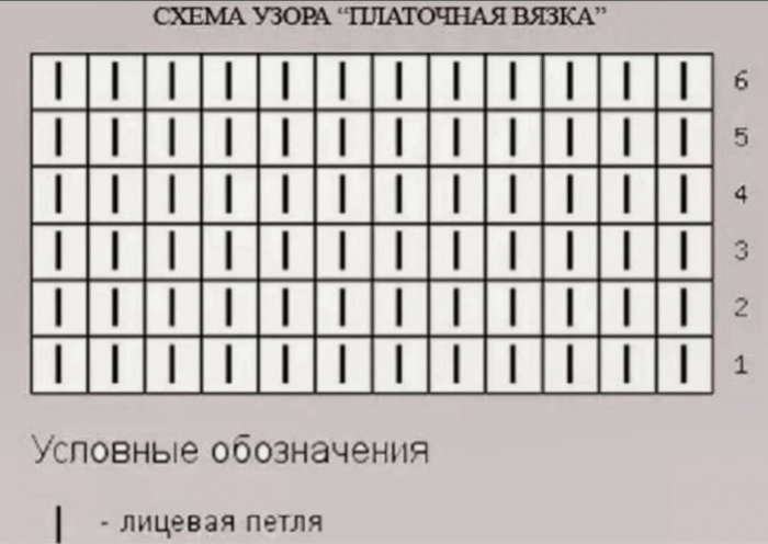 Платочная вязка: 10-топ идей по одной схеме!