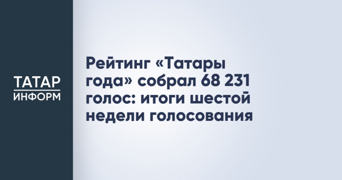 Рейтинг «Татары года» собрал 68 231 голос: итоги шестой недели голосования