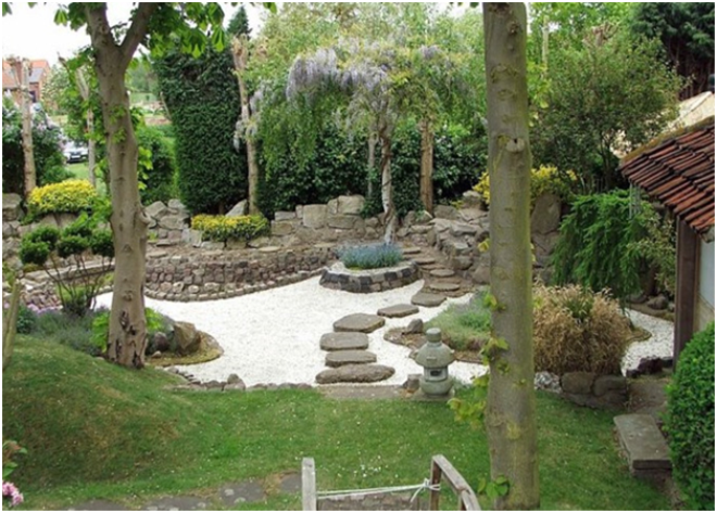 Дизайн двора частного дома: правила создания гармоничного пространства в разных стилях (124 фото)