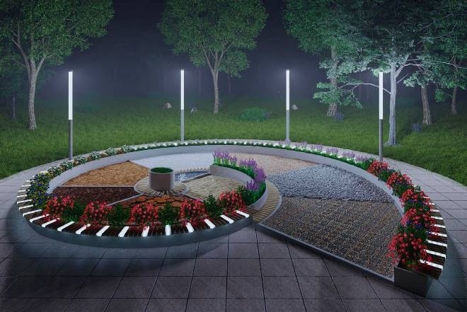 Дизайн двора частного дома: правила создания гармоничного пространства в разных стилях (124 фото)