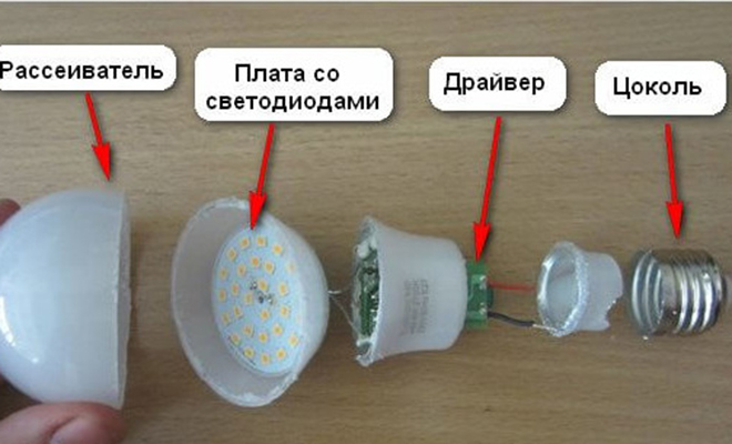 Ремонт перегоревшей светодиодной лампы обычным карандашом вместо покупки новой. Будет светить еще несколько лет