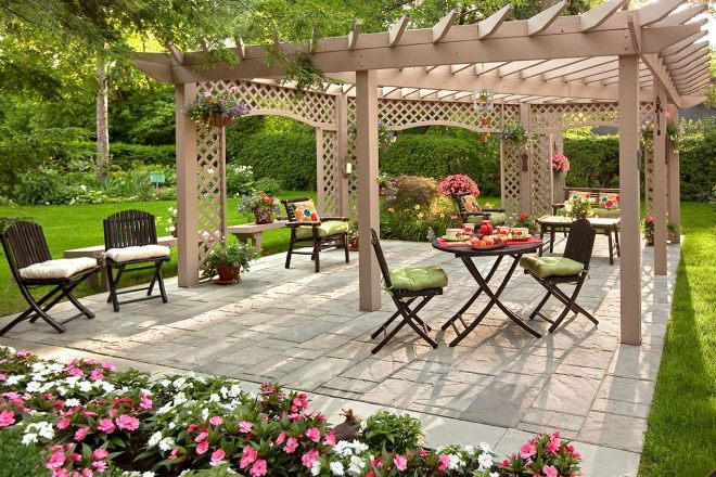 Дизайн двора частного дома: правила создания гармоничного пространства в разных стилях (124 фото)