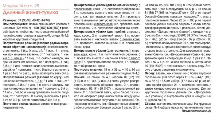 Жилеты любят все! Модный разбор 2025 года+ модели с подробным описанием