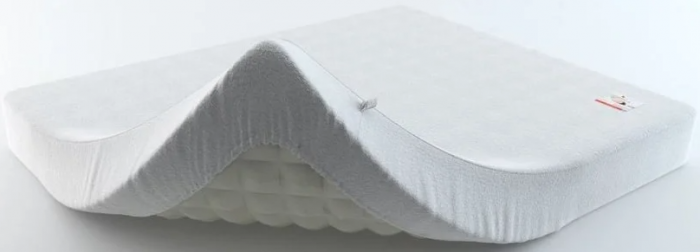 Какие бывают типы крепления наматрасников. Как определить подходящий вариант