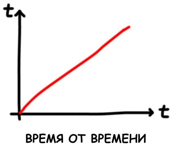 Прикольные картинки с надписями