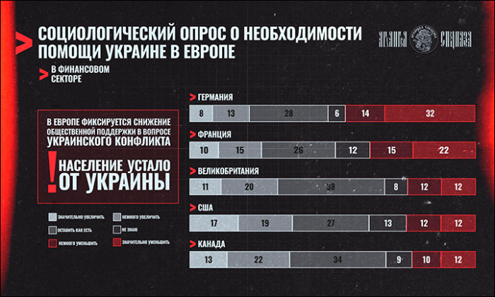 Русские "подменили" немецкого министра – "Это клон". До атаки на Валдай прошла ещё одна "спецоперация" против Европы