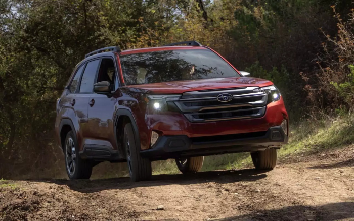 Названы лучшие кроссоверы и внедорожники 2026 года: список из 5 моделей