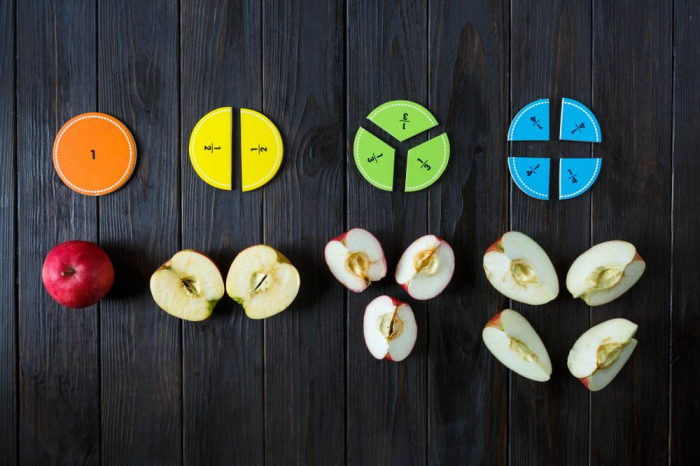 Как объяснить ребенку деление с остатком: советы педагога